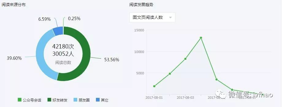 国内专业的助孕公司_国内10大助孕机构_2021正规的助孕机构