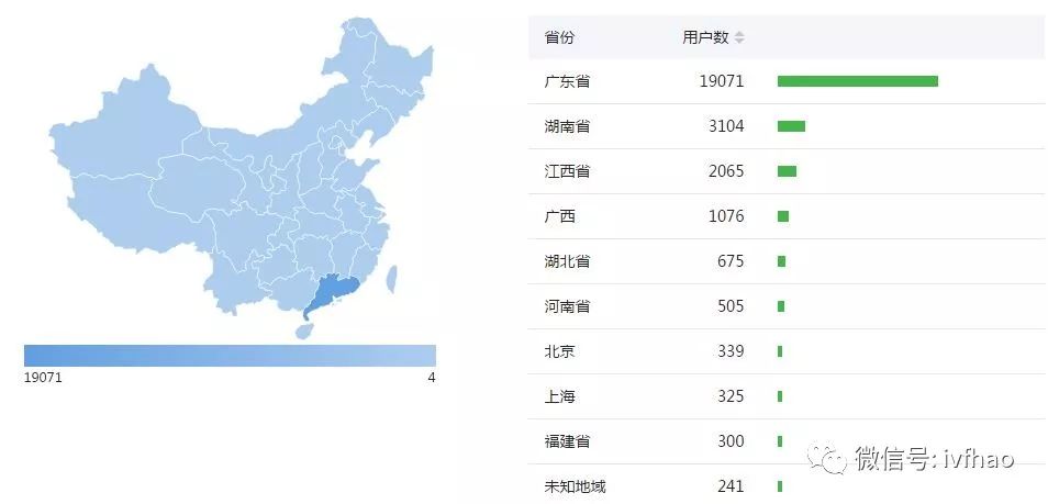 国内10大助孕机构_2021正规的助孕机构_国内专业的助孕公司