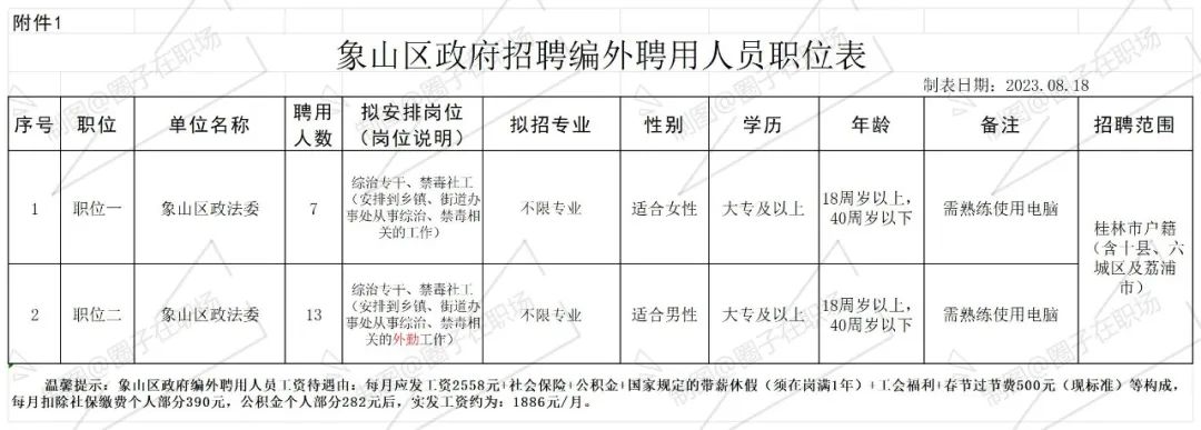 桂林象山公园预约官网_桂林象山_桂林象山图片
