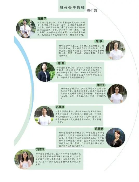 黉学学费_学校学费_八维学校学费一年多少