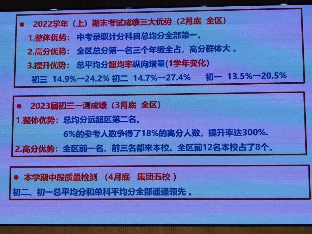 黉学学费_八维学校学费一年多少_学校学费