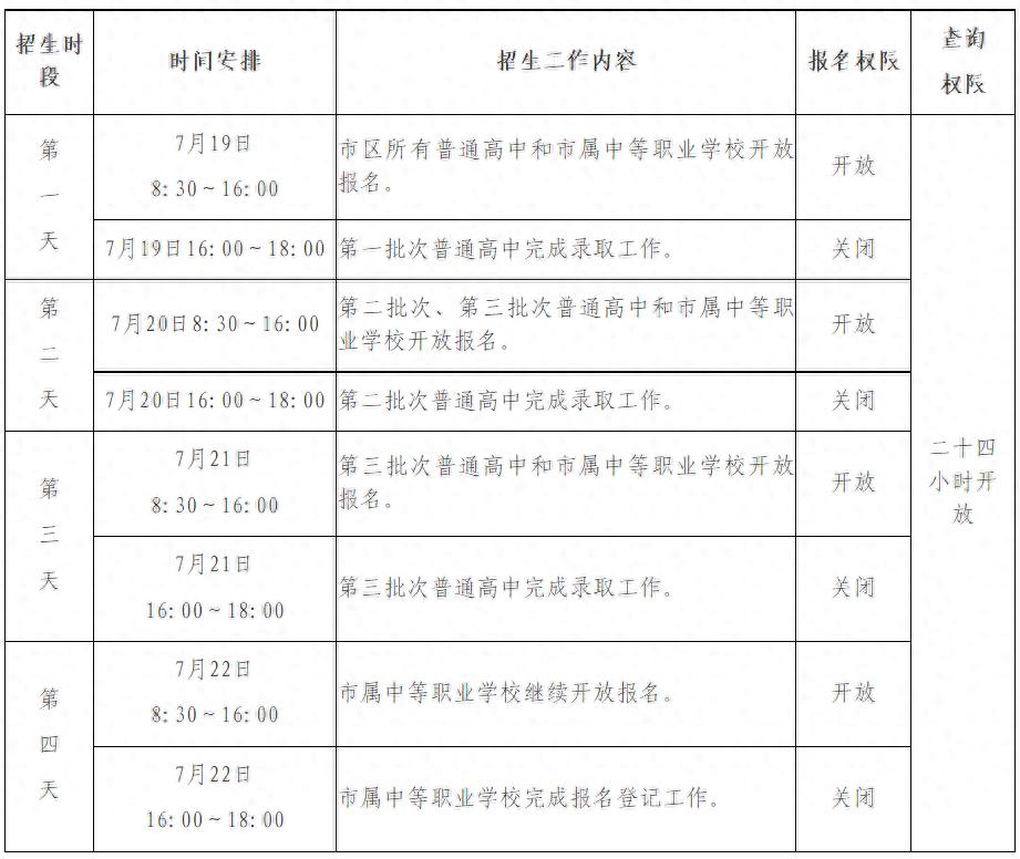 南宁中考招生网_南宁中考招生信息网登录_中考南宁招生考试信息网