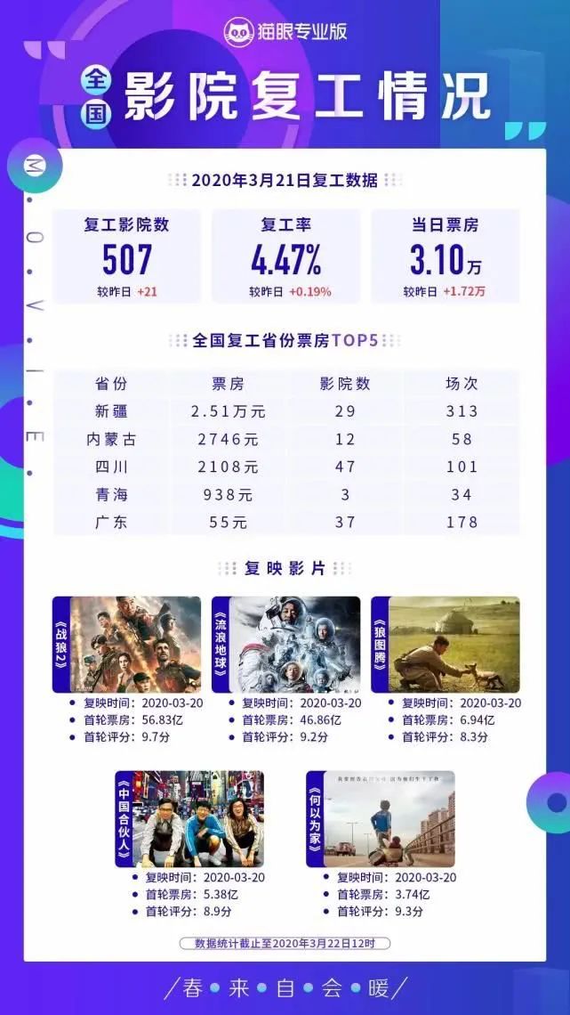 七数之码稍好转是什么生肖_好码是什么生肖_生肖好码八问诗概述
