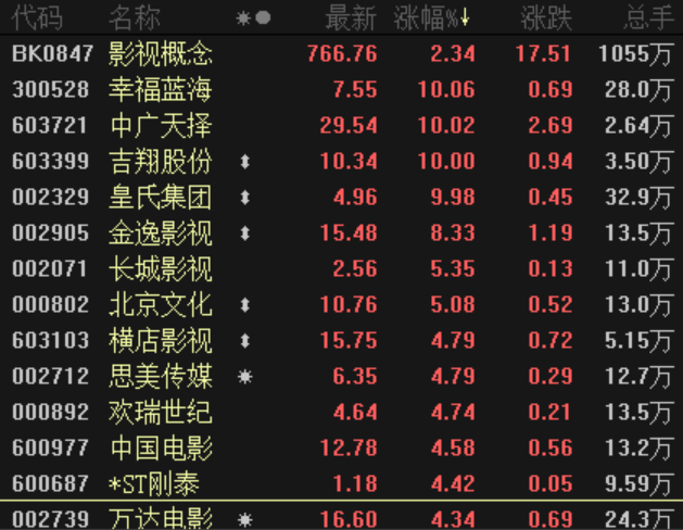 好码是什么生肖_七数之码稍好转是什么生肖_生肖好码八问诗概述