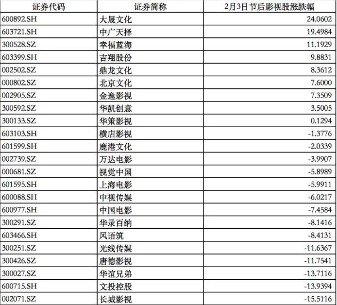 七数之码稍好转是什么生肖_生肖好码八问诗概述_好码是什么生肖