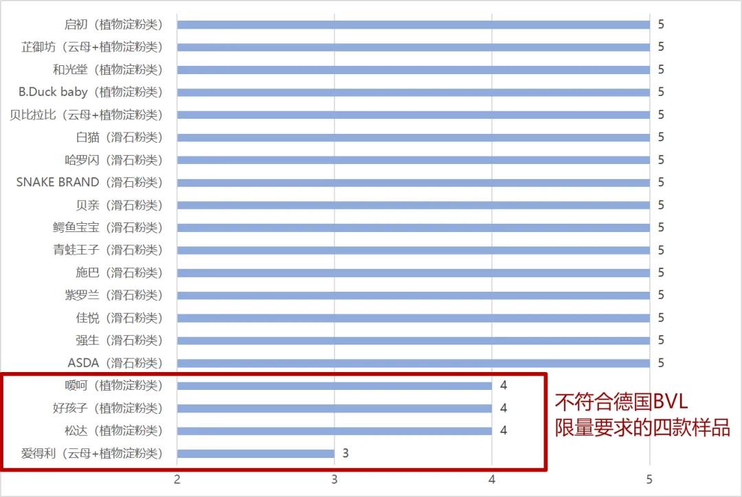 松达是进口的吗_松达品牌简介文章_松达是哪个国家的品牌