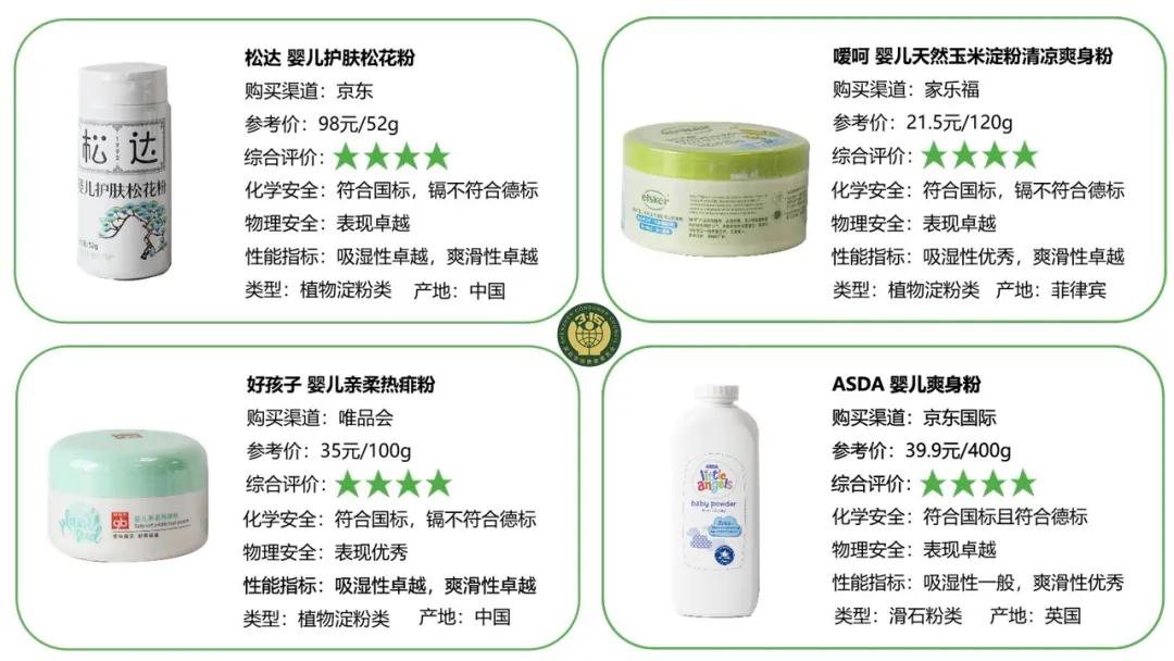 松达是进口的吗_松达品牌简介文章_松达是哪个国家的品牌