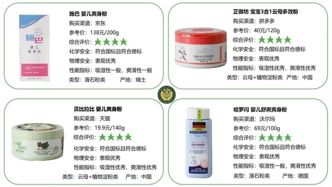 松达是哪个国家的品牌_松达品牌简介文章_松达是进口的吗