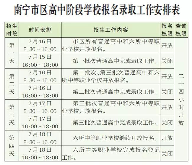 南宁中考招生信息网登录_南宁中考招生网_中考南宁招生考试信息网