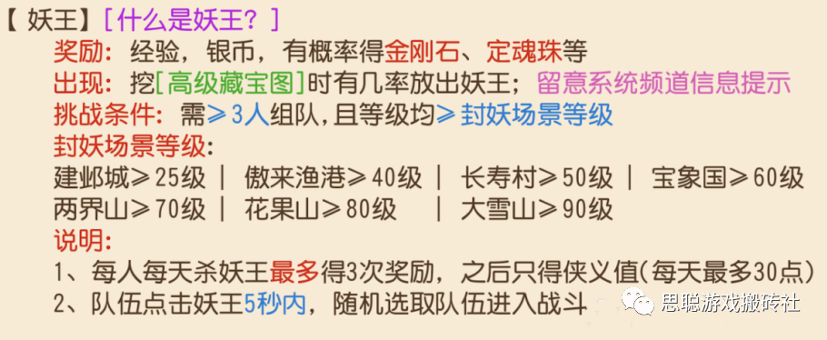 梦幻西游宝象国剧情怪死不掉_梦幻西游宝象国剧情攻略_梦幻宝象国剧情奖励
