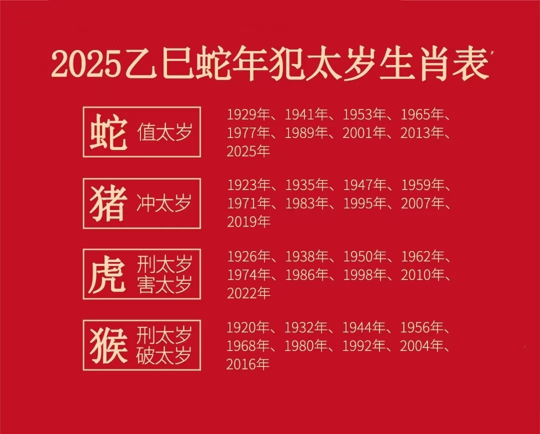 十二生肖中书肖是哪几个_书肖是指哪几个生肖_十二生肖中的书肖