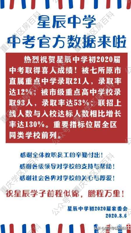 鲁能巴蜀中学喜报2020_鲁能巴蜀中学是普高吗_鲁能巴蜀中学是重点吗
