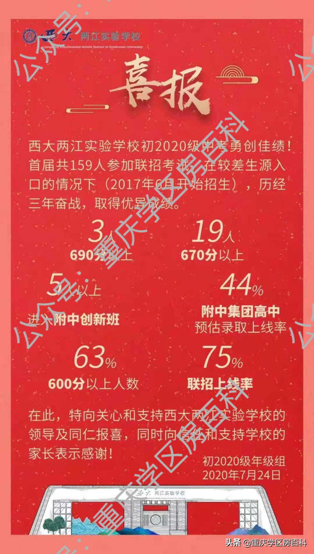鲁能巴蜀中学是普高吗_鲁能巴蜀中学喜报2020_鲁能巴蜀中学是重点吗