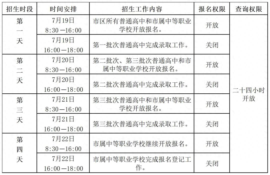 南宁中考招生信息网登录_南宁中考招生网_中考南宁招生网站官网