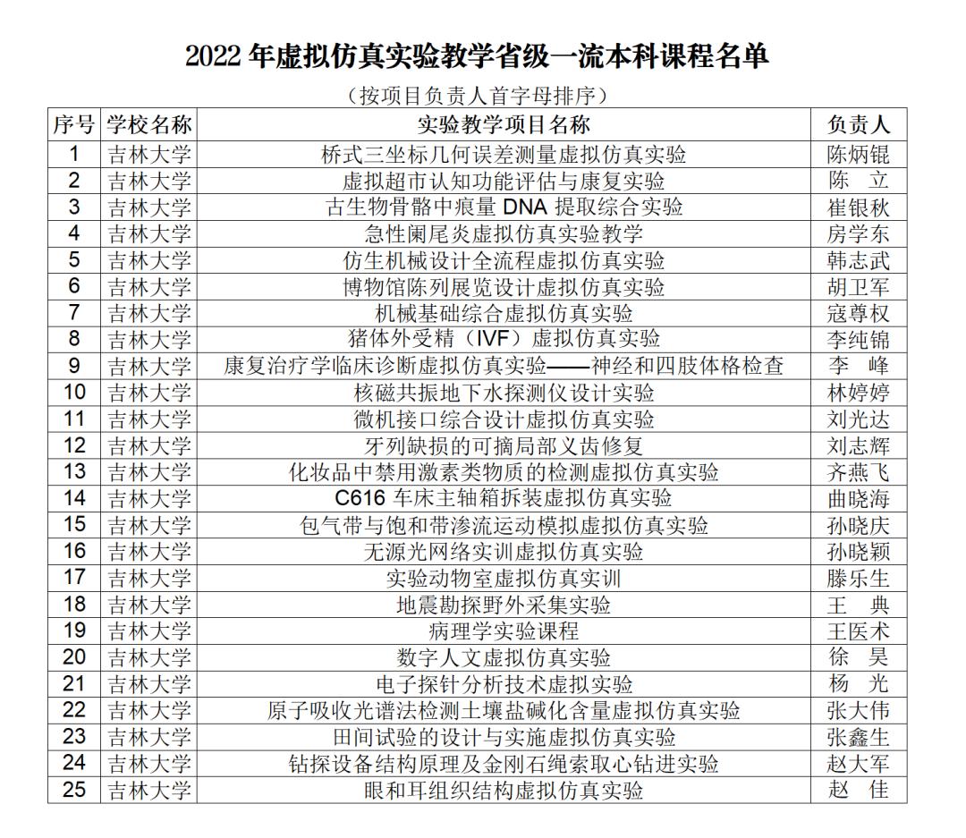 吉林大学教务系统_教务管理系统吉林大学_教务管理系统登录入口吉林大学