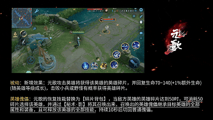 芈月怎么玩_芈月怎么玩_芈月怎么玩