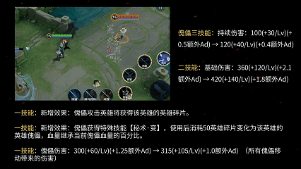 芈月怎么玩_芈月怎么玩_芈月怎么玩
