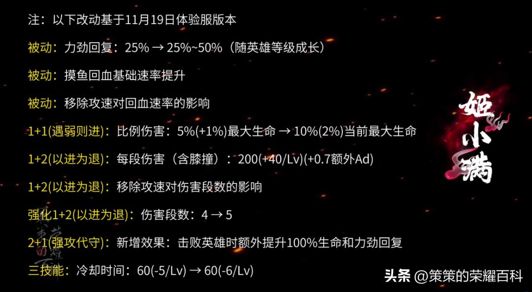 芈月怎么玩_芈月怎么玩_芈月怎么玩