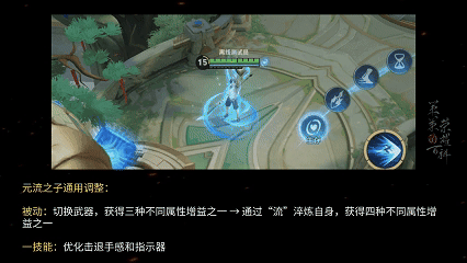 芈月怎么玩_芈月怎么玩_芈月怎么玩