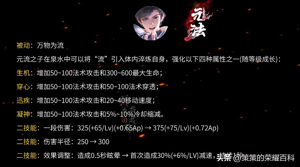 芈月怎么玩_芈月怎么玩_芈月怎么玩