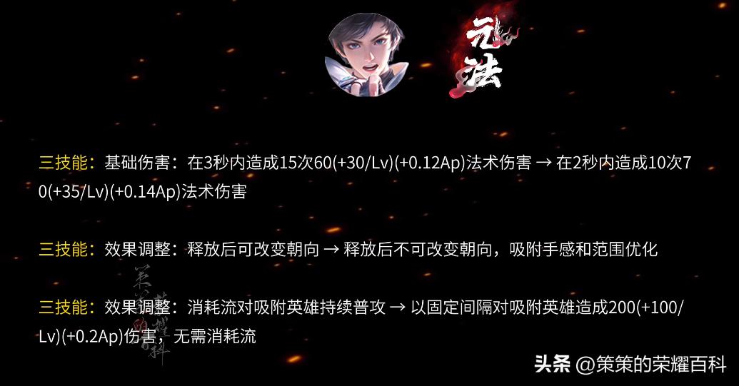 芈月怎么玩_芈月怎么玩_芈月怎么玩