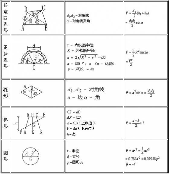 如何用体积求出棱长_棱台体积计算器在线_棱台体积计算器