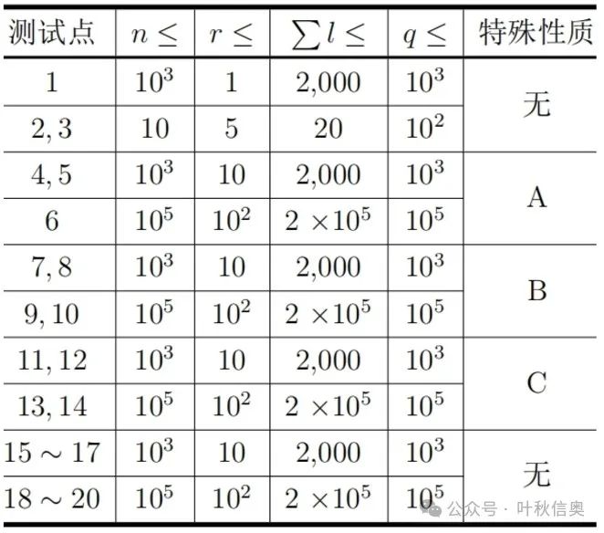 开头成语四个字生_开头成语四字成语_si开头的成语
