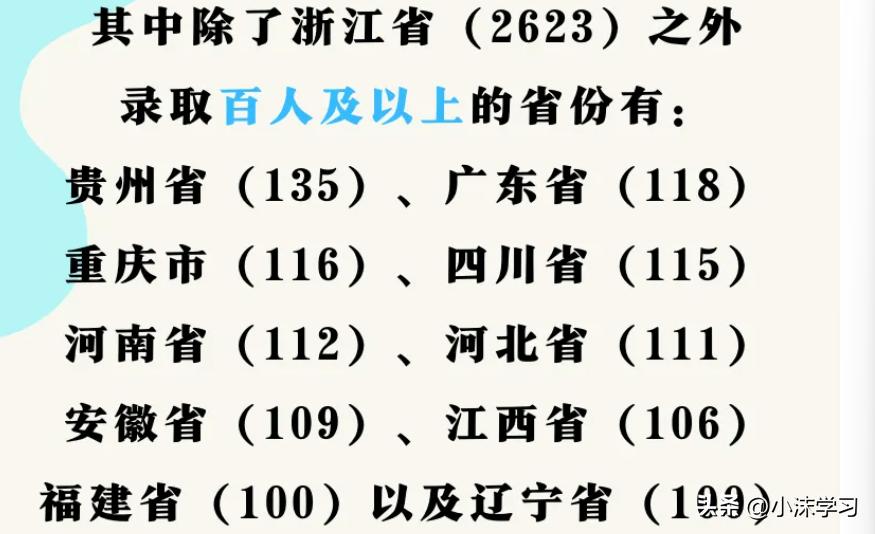 杭州电子大学科技大学怎么样_杭州电子科技大学科学技术学院_杭州电子大学科技信息学院