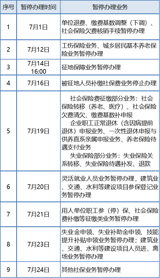 南京市人社局和社会保障局电话_人力资源和社会保障局南京市_南京市人力资源和社会保障局网