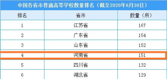河南大学是985211吗知乎_河南大学是985211么_河南大学是985还是211