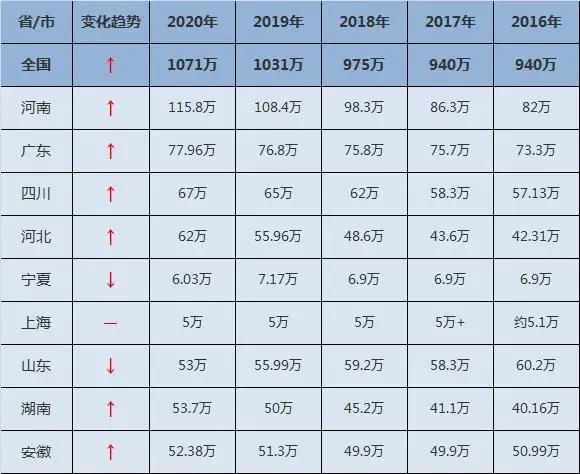 河南大学是985还是211_河南大学是985211么_河南大学是985211吗知乎