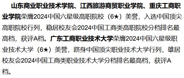 重庆工商大学派斯转设进展_重庆工商大学派斯学院本科_重庆工商大学派斯学院是几本?