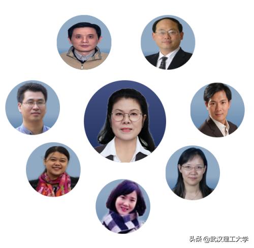 武汉理工教务处管理系统登录_武汉理工教务处管理_武汉理工大学教务管理系统
