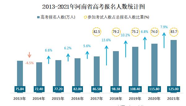 河南大学是985还是211_河南大学是985211学校吗_河南大学是985211么