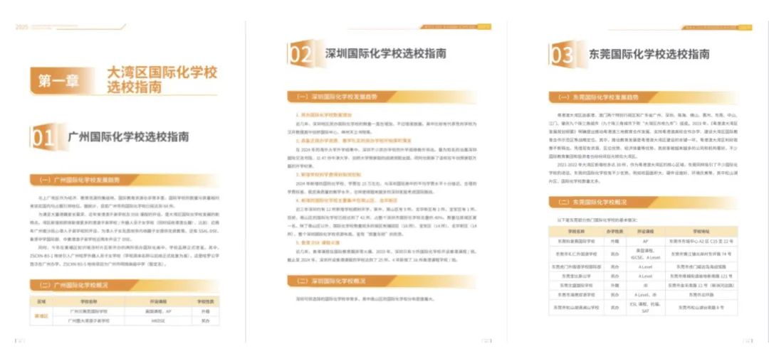 东方学校初中学费多少钱一个月_东方学校学费多少_学费东方学校怎么交