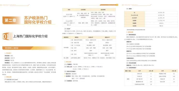 学费东方学校怎么交_东方学校初中学费多少钱一个月_东方学校学费多少