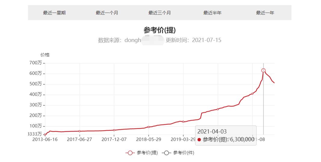 立顿减肥茶有效果吗_立顿茶减肥可以喝吗_立顿减肥茶