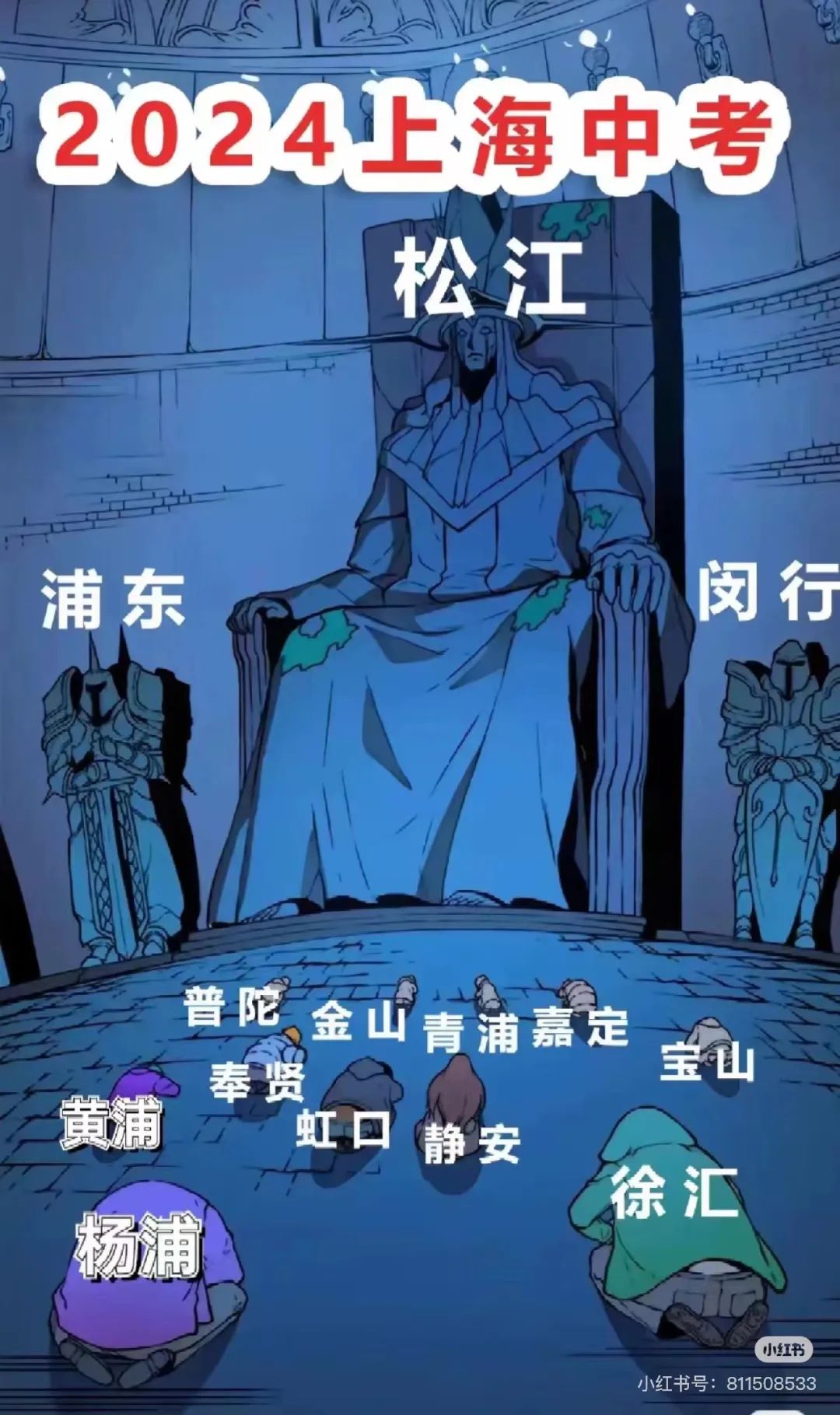 闵行高中排名梯队_闵行高中排名_excel表格中怎么设置行高