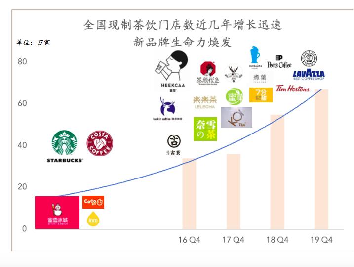 立顿减肥茶_立顿茶减肥可以喝吗_立顿减肥茶是哪种包装的