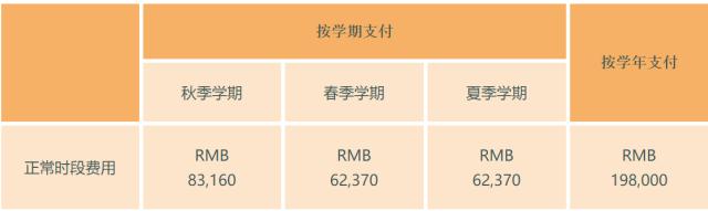 上海惠灵顿国际学校学费一年多少_上海惠灵顿外籍学校学费_上海惠灵顿国际学校入学要求
