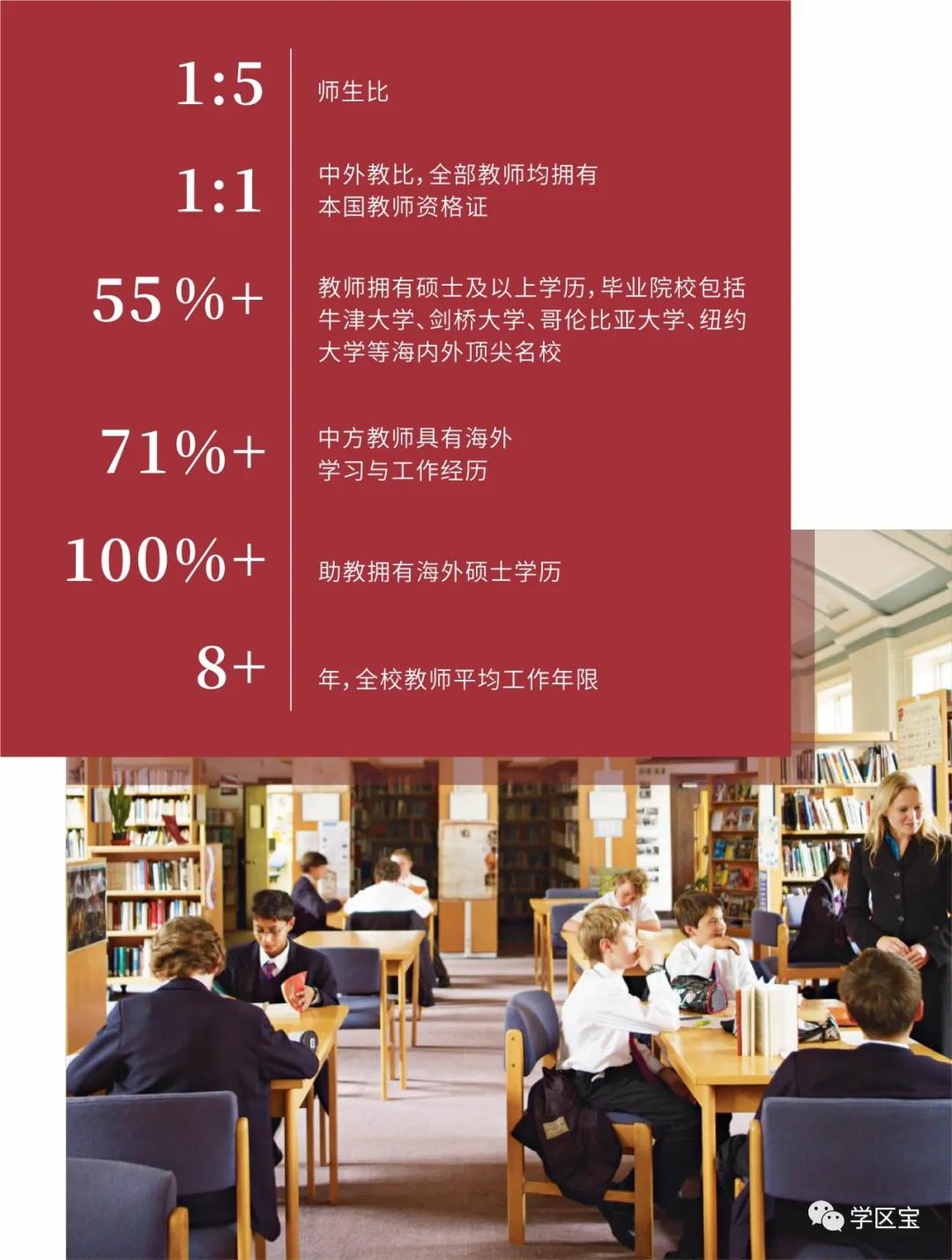 牛津英语中小学_牛津中小学_牛津的中学