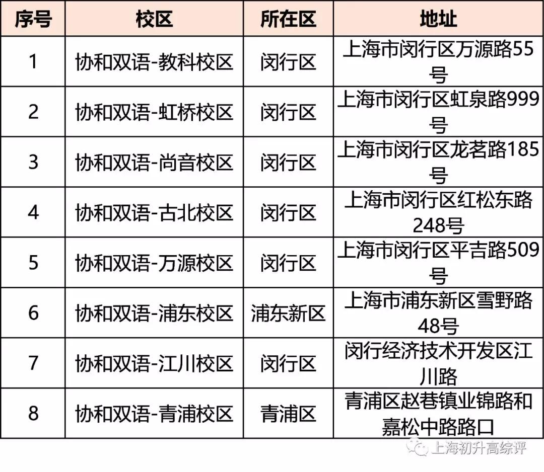 牛津中学多少钱一年_牛津中小学教育网_牛津中小学