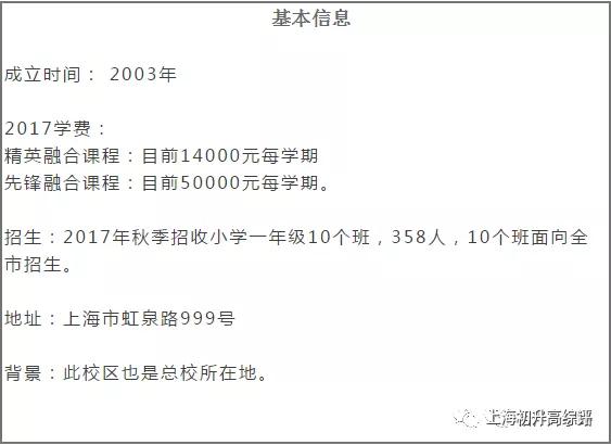 牛津中小学_牛津中学多少钱一年_牛津中小学教育网