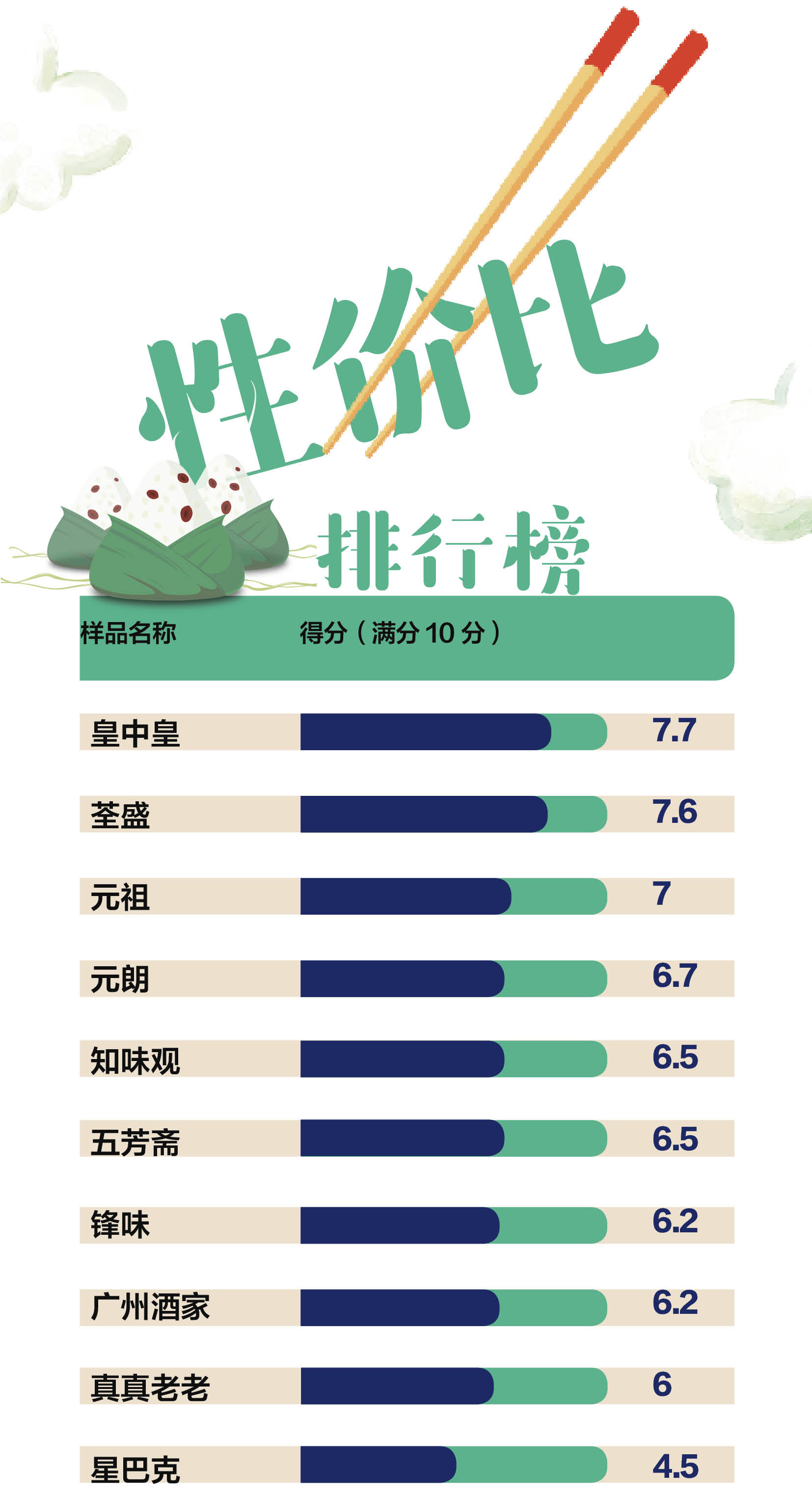 老粽子的做法视频_真真老老的粽子怎么煮_真真老老粽子好吃吗