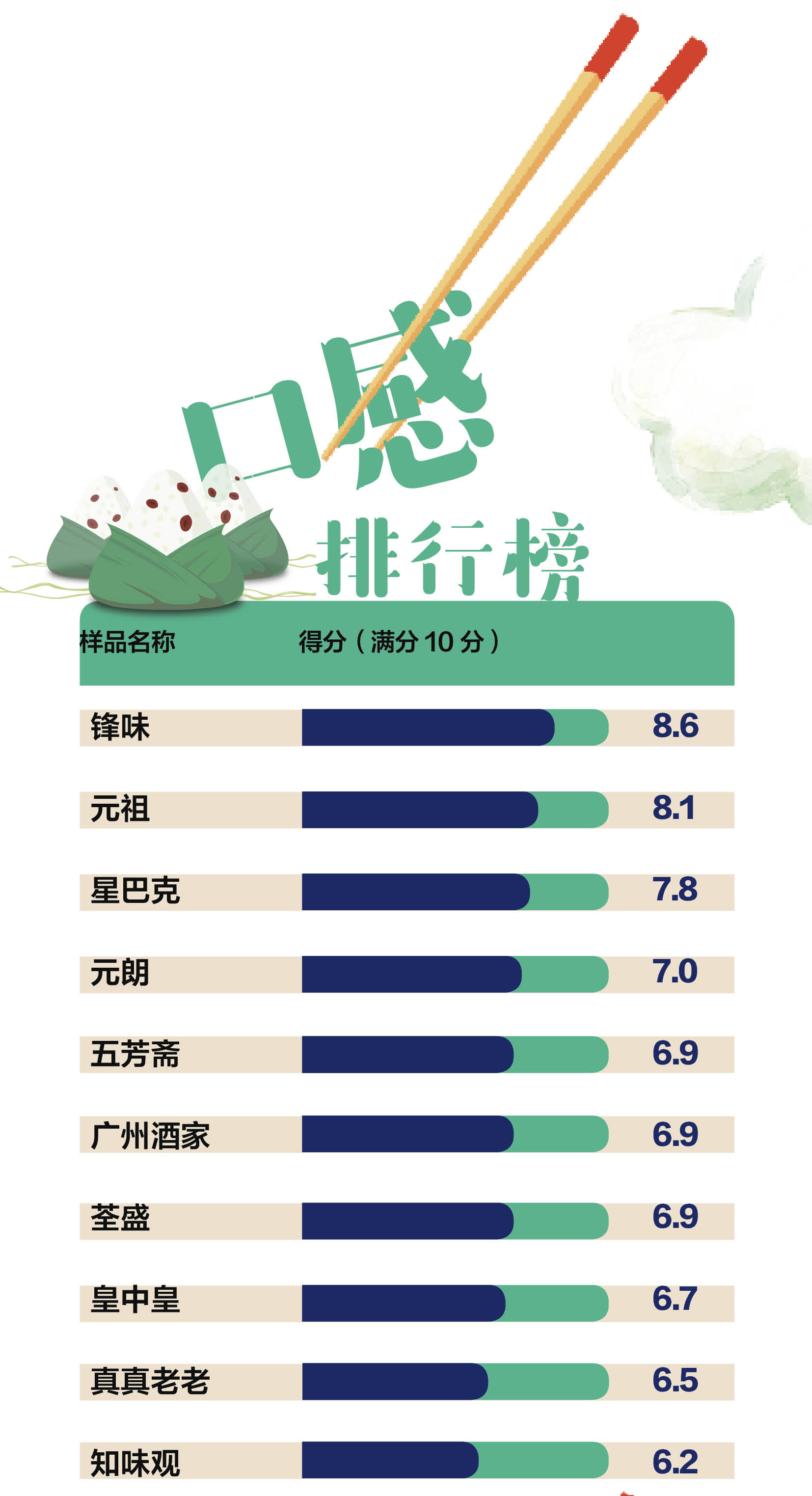 老粽子的做法视频_真真老老的粽子怎么煮_真真老老粽子好吃吗