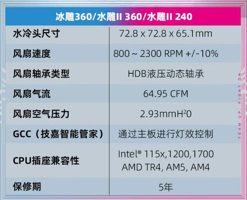 水冷散热器什么牌子好_质量好的水冷散热器_散热牌子水冷器好吗