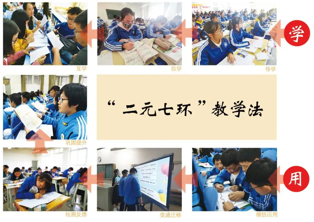 昆明实验中学高中_昆明长鸿实验中学高一报名_昆明实验高中好不好