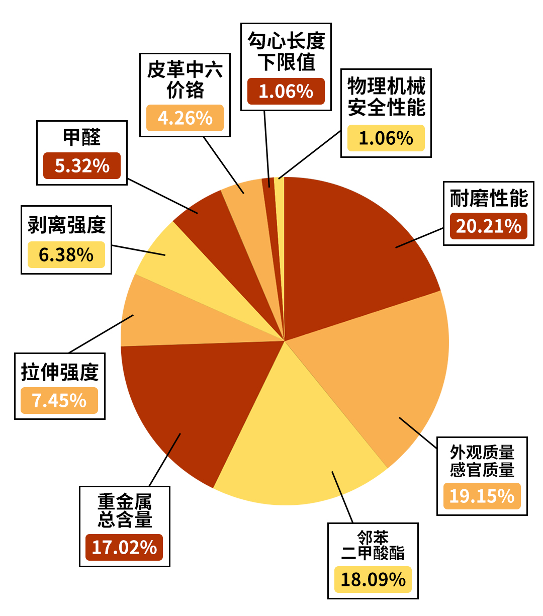 鞋博士是干嘛的_鞋博士是修鞋的吗_江博士的鞋真的好吗