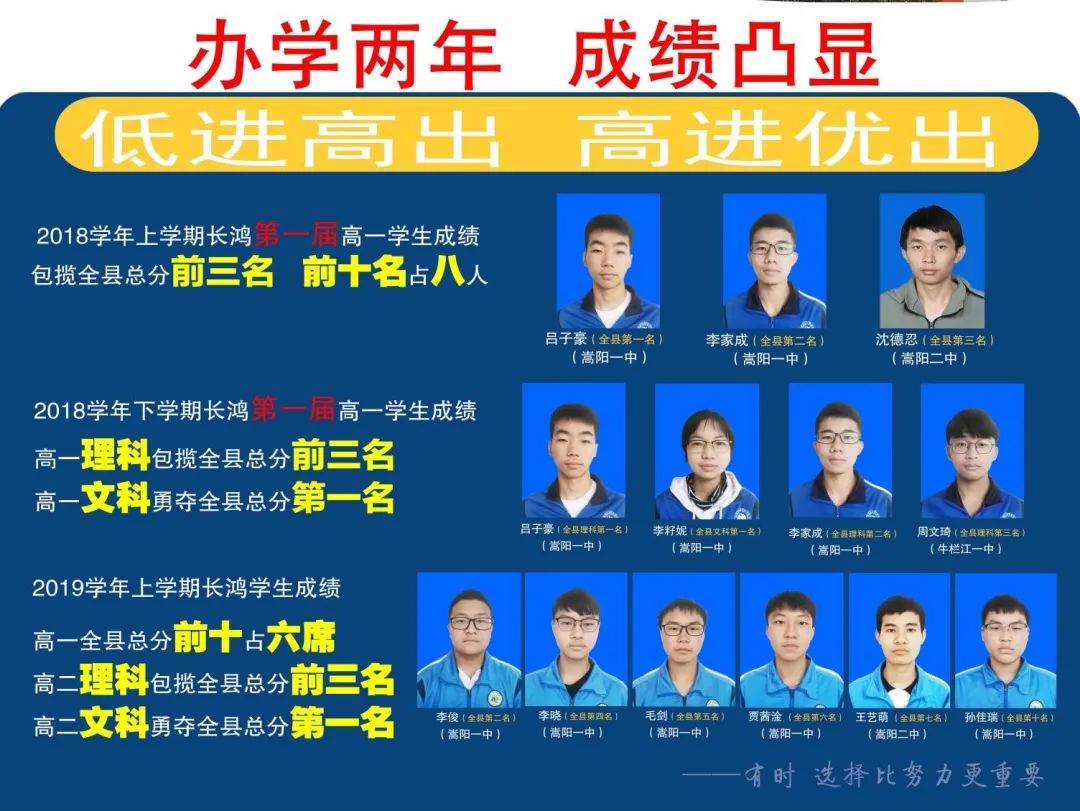 昆明长鸿实验中学高一报名_昆明实验中学高中部招生电话_昆明市实验中学普高