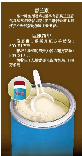 奶粉皇家美素佳儿怎么样_皇家美素佳儿奶粉事件_奶粉皇家美素佳儿多少钱一盒